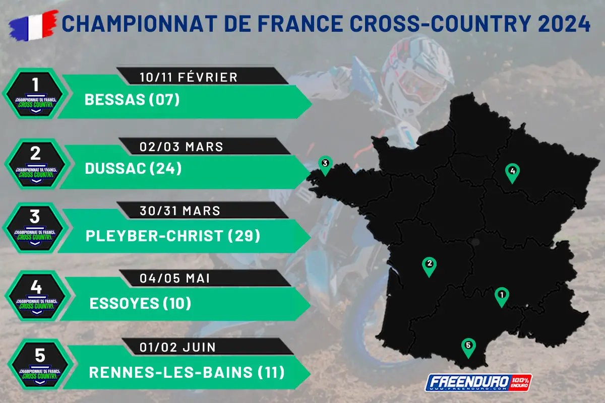 Calendrier Cross Country France 2024 Freenduro 